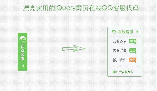 绿色的jquery qq在线客服网页右侧固定层qq客服隐藏显示代码