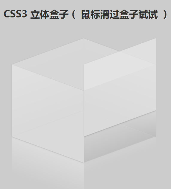 css3 3d立体盒子模型制作鼠标滑过3d盒子打开动画特效