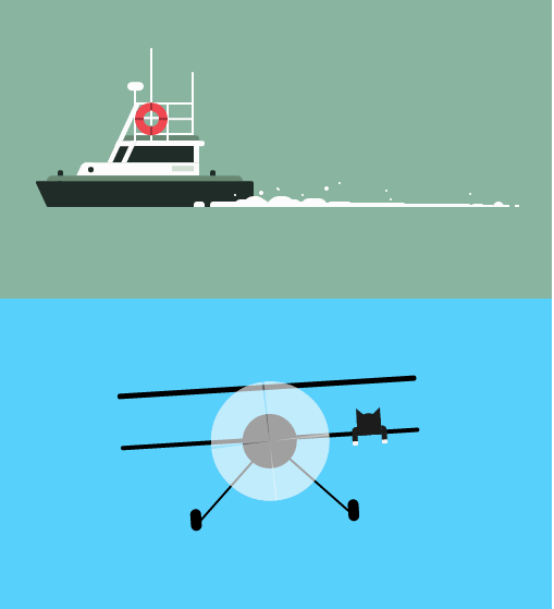 纯css3 animation绘制轮船和飞机动画特效