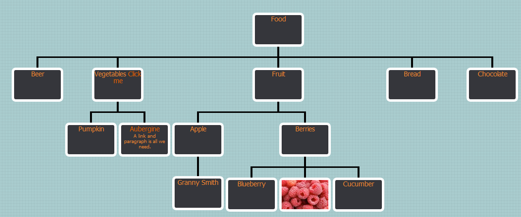 jQuery ui鼠标拖拽制作组织结构图代码