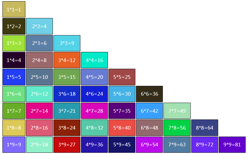原生js随机颜色的9x9乘法表格样式代码