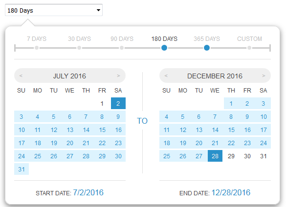 jquery select日历选择器点击select框弹出日期选择框(不兼容IE6/7)