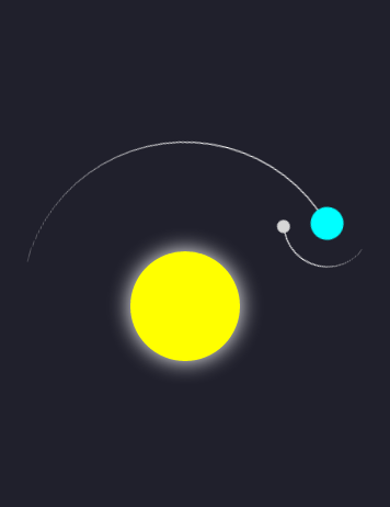 纯css3绘制地球绕着太阳转动特效