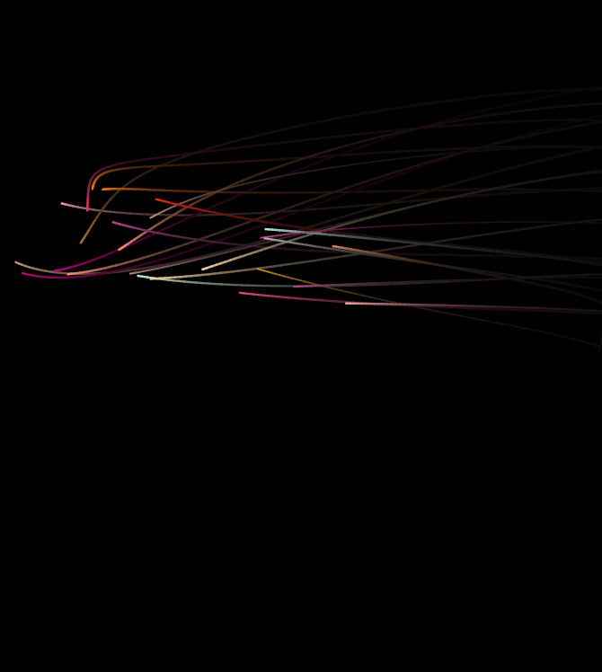 html5 canvas跟随鼠标粒子线条动画特效
