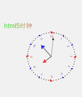 html5数字时钟_html5电子时钟_html5时钟效果代码
