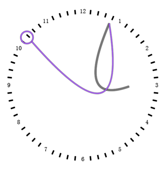 html5创意扭曲针时钟特效