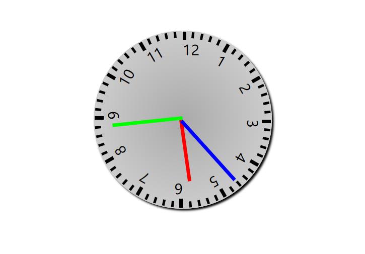 基于CSS3实现360度旋转时钟表特效