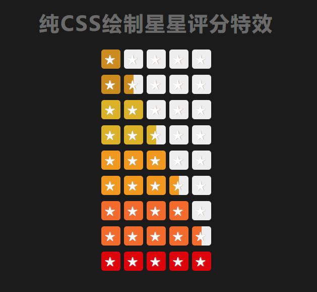纯CSS实现星星评分特效