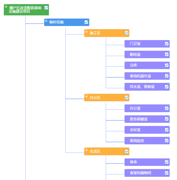 利用jQuery实现纵向排列树形图菜单代码