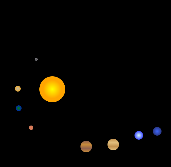 利用HTML5实现行星围绕太阳轨迹运动特效