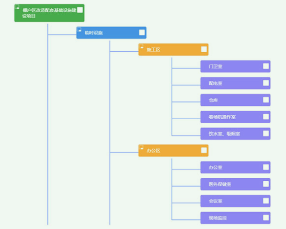 jQuery纵向排列树形图菜单特效代码下载