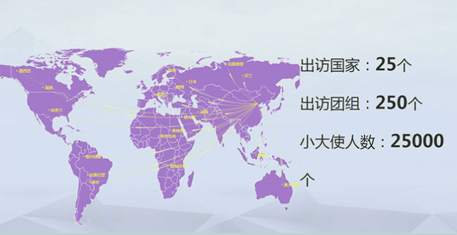 H5百度地图API出访国家动态图特效代码下载