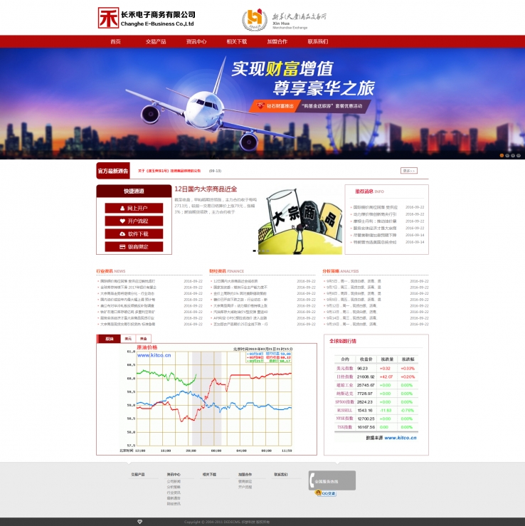 金融交易平台类企业网站dedecms模板